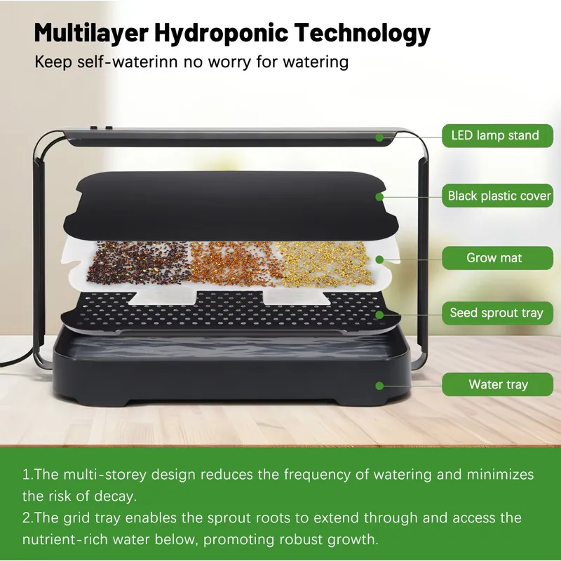 Urban Harvest EDKFARM Home Mic - Home Automation System Design review and price