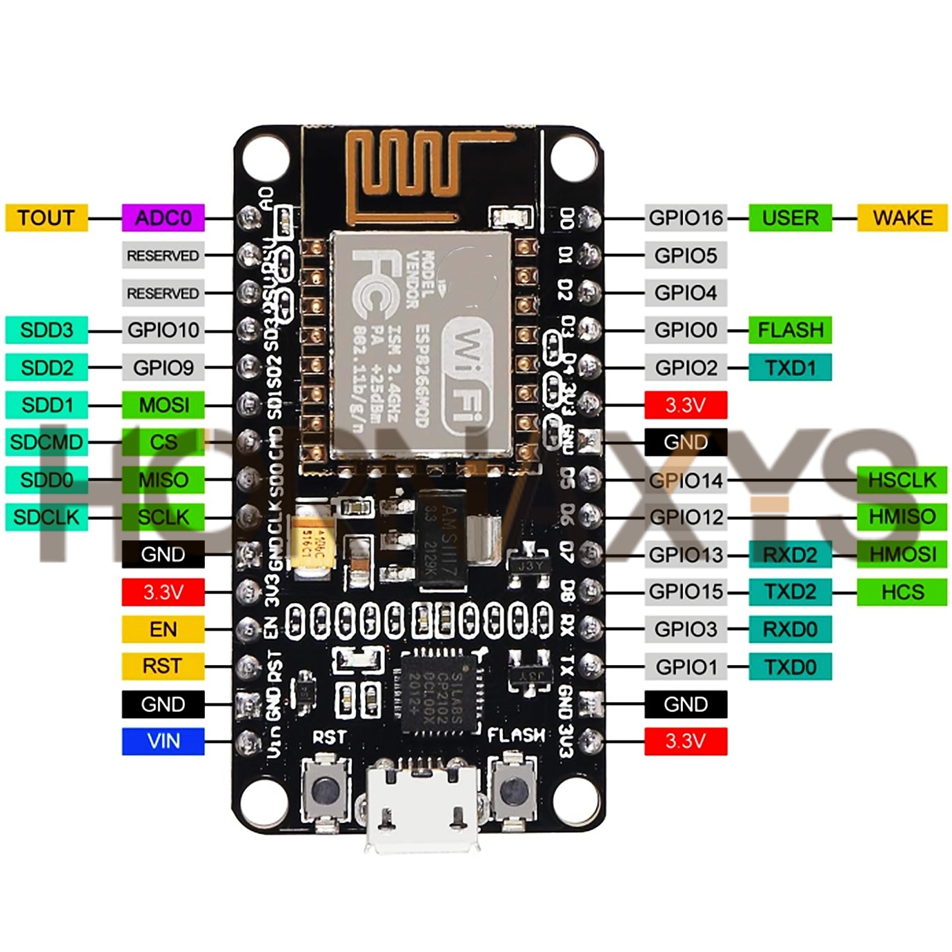 1-10PCS/Wireless Module CP2102 - Esp8266 Nodemcu Board review and price