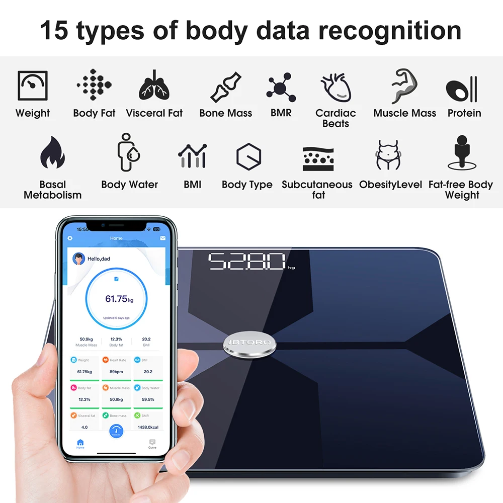 Body Fat Scale Wifi Home Preci - Home Automation Industry review and price